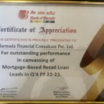 Mortgage Based Retail loan 2022-23